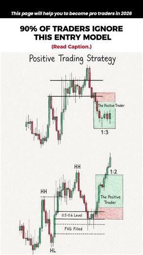If You Don’t Trade Like This, You’re Guessing