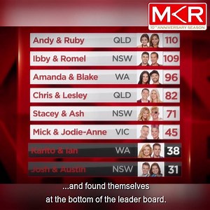 SNEAK PEEK: It's the first elimination of the year, and it's going to be fiery. PLUS, meet Group 2 for the very first time! #MKR Tonight 7.00 on Channel 7 | https://7plus.com.au/my-kitchen-rules | My Kitchen Rules