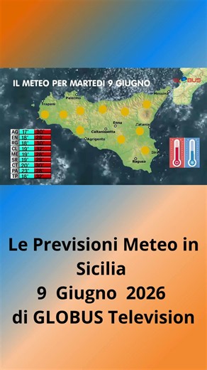 Weather Forecast in Sicily June 9 by GLOBUS Television