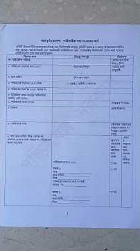 Annapurna Bhandar Form 2026 | annapurna yojana form fill up 2026 | lakhir bhandar |