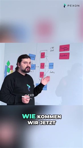 Kubernetes Metrics mit Prometheus und Service Monitor erklärt