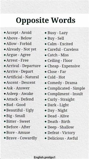 📝 Essential Opposite Words in English | Antonyms List #shorts #englishlearning