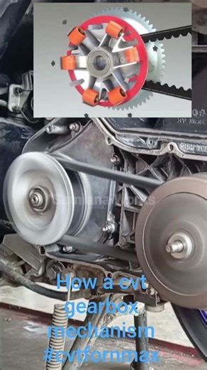 How a cvt gearbox mechanism #cvtfornmax