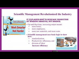Scientific Management. Principles of Management