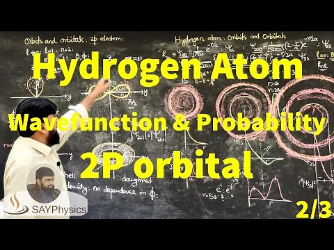 L30.2 The hydrogen atom; wavefunction and probability of 2p orbital