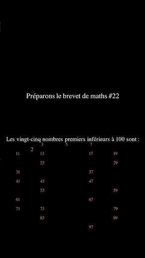 📘 Fiche DNB #22 – Arithmétique : Nombres premiers