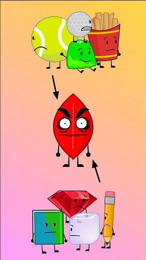 BFDIA 5 Original Script