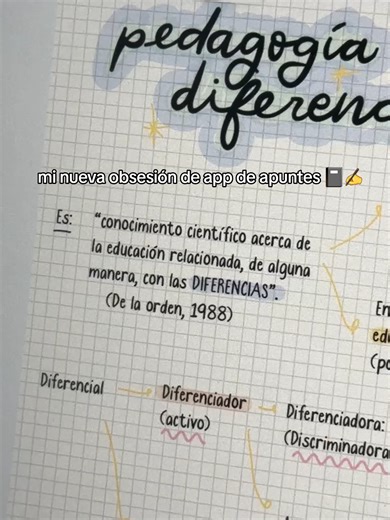 Mi app favorita de apuntes digitales para iPad
