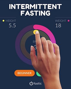 68 reactions · 13 shares | Fastic. A simply fascinating app that provides healthy fasting for everyone. | Fastic | Facebook