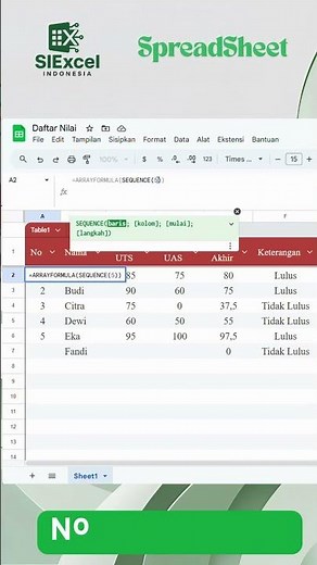 Nomor Otomatis Muncul Saat Kolom Diisi! - Tips Spreadsheet