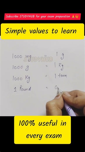 “90% Students Get This Wrong ❌” #studyhub