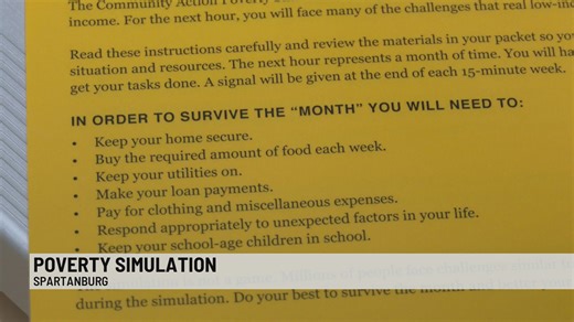 The Poverty Simulation