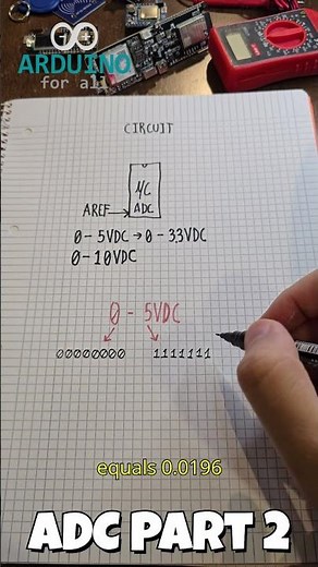 ADC Part 2: How Microcontrollers Use ADC #maths #binary #mathstricks