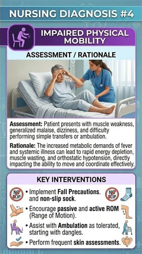 Don't Miss These 5 Critical Diagnoses for Fever Patients #nursingtips #nursingstudents