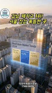 강남 제치고 1위! 서울 집값 폭등한 곳ㅣ #부동산뉴스 #투자 #부동산전망 #다모아부동산정보 #부동산숏츠