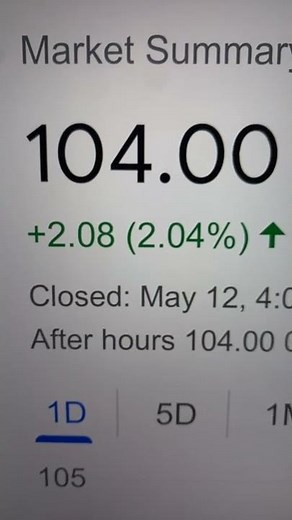 🔴 Applied Industrial Technologies AIT Stock Trading Facts 🔴