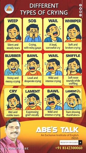 😢 Different Types of Crying | Learn English Vocabulary | Abe’s Talk