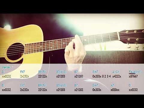 How To Play "WE'LL MEET AGAIN" by Vera Lynn / Johnny Cash | Acoustic Guitar Tutorial