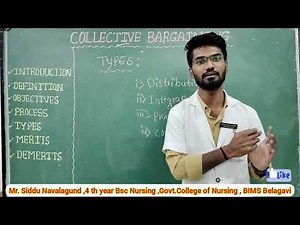 Collective Bargaining | Process | Types | Merits And Demerits | siddu Navalagund |Govt.college BIMS