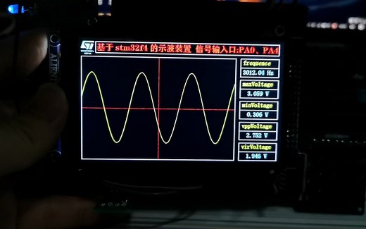 【stm32f4】基于stm32f4的DDS可调节信号发生器和示波装置