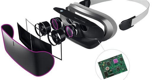 Safer Adhesives for Wearable Tech | Dymax