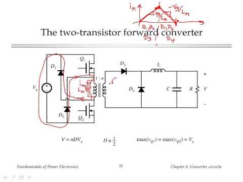 Two-Transistor Forward Converter Introduction