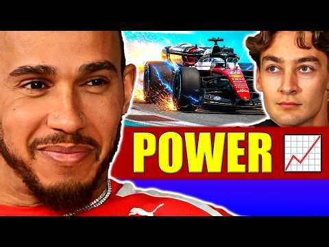 Ferrari's New Engine READY for Austria, Russell 👀🚨
