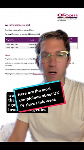 Find out which UK TV shows people complained to Ofcom about between 18-24 October 2022. #TV #complaints #channel4 #fridaynightlive