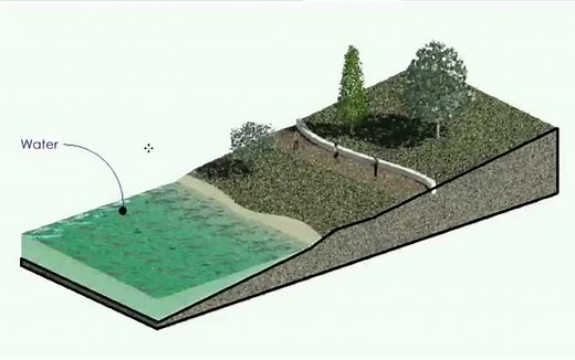 【revit教程】 3d景观图制作