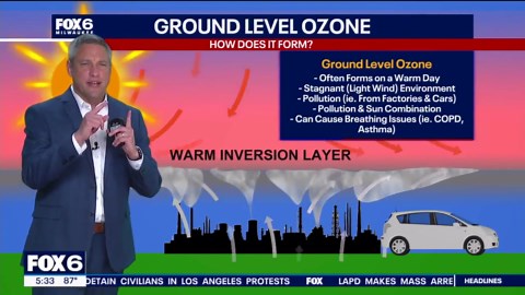 Air quality: How does ground-level ozone form?