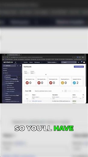 2 Levels of ServiceNow Dashboards Explained!