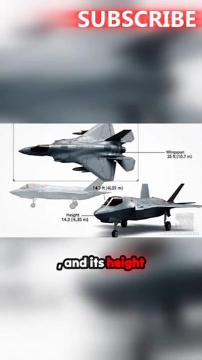 “The Real Cost of Vertical Takeoff – The Unseen Compromises of the F35B”