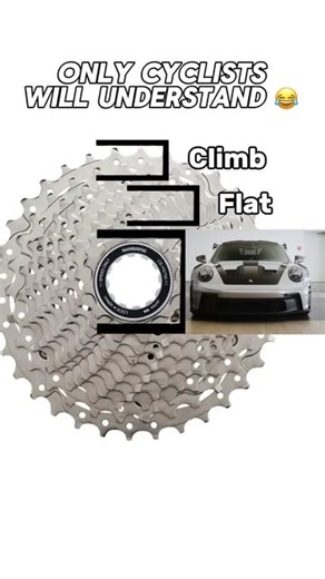 Superior Athletes on Instagram: "Want to ride faster and leave your friends in the dust? Here are a few simple tips to boost your cycling speed: 1. Keep your cadence high – Aim for 85–100 RPM. Spinning faster is more efficient than pushing heavy gears. 2. Aerodynamics matter– Lower your body position and keep your elbows tucked in to reduce drag. 3.Ride with stronger cyclists – Training with faster riders forces you to push your limits and improve. 4. Fuel smart – Eat a light, energy-rich snack 