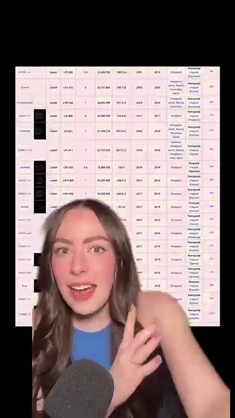 143K views · 3.3K reactions | Scott Sheppard and his teams have discovered over 100 moons in the solar system AND are finding evidence for Planet 9 / Planet X #space #astronomy #stem #moon | Astro Alexandra | Facebook