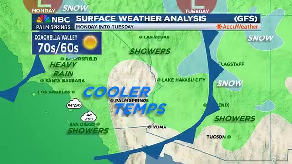 An NBC Palm Springs Weather Heads-Up! As a Pacific closed-low moves East, SoCal will see precipitation from the Inland Empire to the coast this Monday. Although most of the Coachella Valley will stay rain-free, the very West side may see a few light showers early-Tuesday morning. @JerrySteffen @NBCPalmSprings | NBC Palm Springs | Facebook