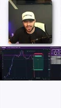 GBPCAD short trade using Magiq scanner