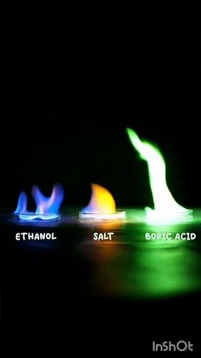 Easy Color-Changing Fire Experiment! | FYP