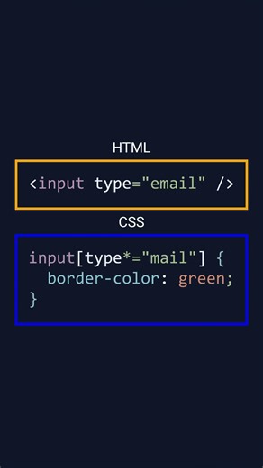 08 Attribute CSS Selectors Contain #css #cssselector