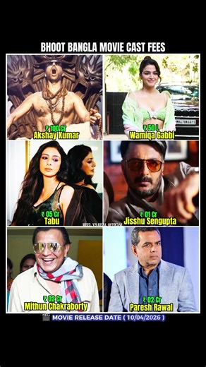 Bhoot Bangla Movie Cast Fees? #akshaykumar #upcomingmovie #cast