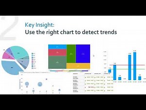 Webinar: 5 Key Insights Facility Managers Can Gain From Analytics