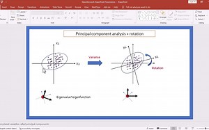 具有主成分分析的特征工程及其在 R studio 中的旋转 Feature engineering Principal Component Analysis