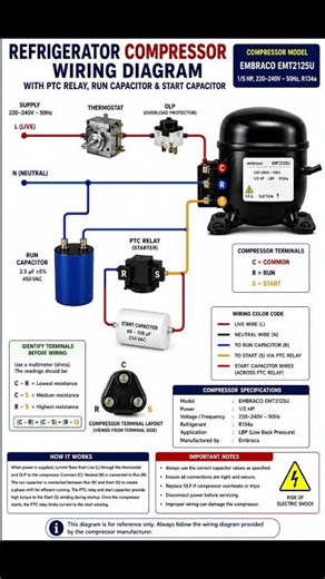 Refrigerator Compressor Wiring Made Easy | 99% Technicians Wire This Refrigerator Compressor Wrong!