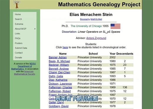MathSciNet使用说明