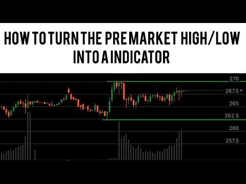 How To Turn The Pre Market Low & High Into A Indicator (Think Or Swim) (Coding In Description)