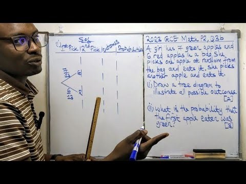 2023 GCE Math P2 Q3b | Probability - Tree Diagram