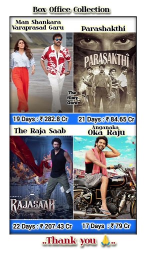 Man Shankara Varaprasad Garu Vs Parashakthi Vs The Raja Saab Vs Anganaka Oka Raju Movies Collection