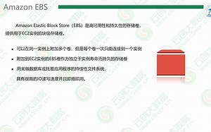 7,EBS实操