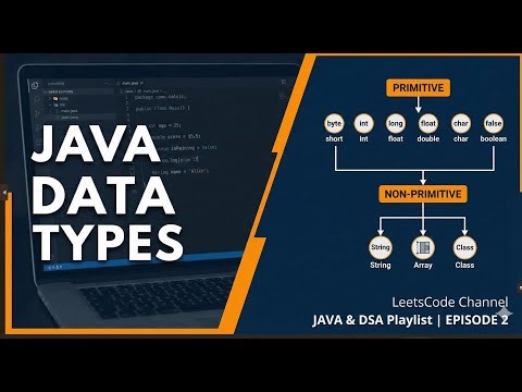 2️⃣ Java Data Types Full Explanation | Placement & Interview Focus | Hindi Tutorial