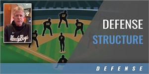 Structuring the Defensive Training Environment with Tim Corbin – Vanderbilt Univ.