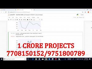 Gold Price Prediction Using Python Machine Learning Concepts - 1Crore Projects